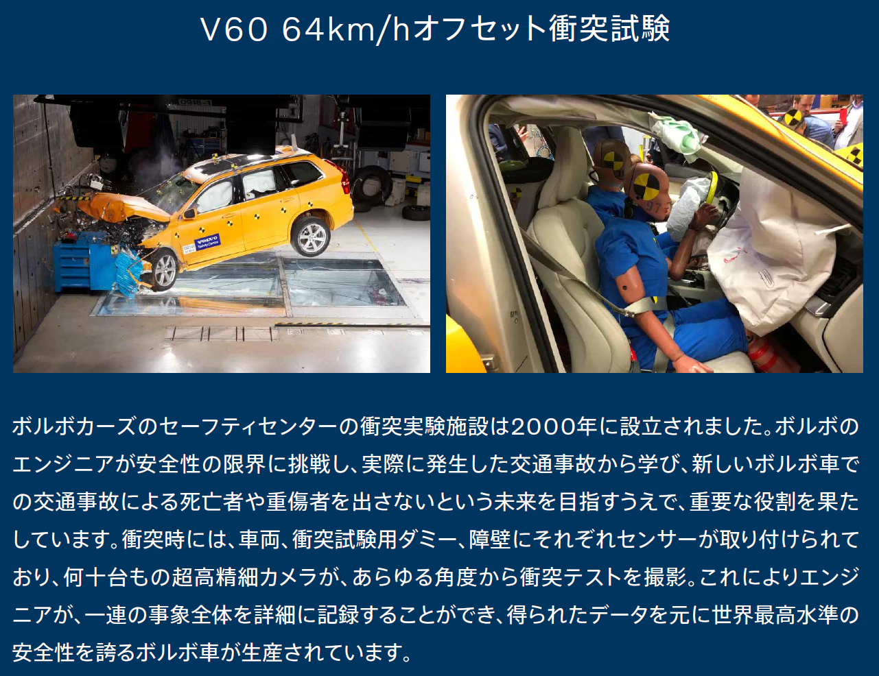 オフセット衝突試験