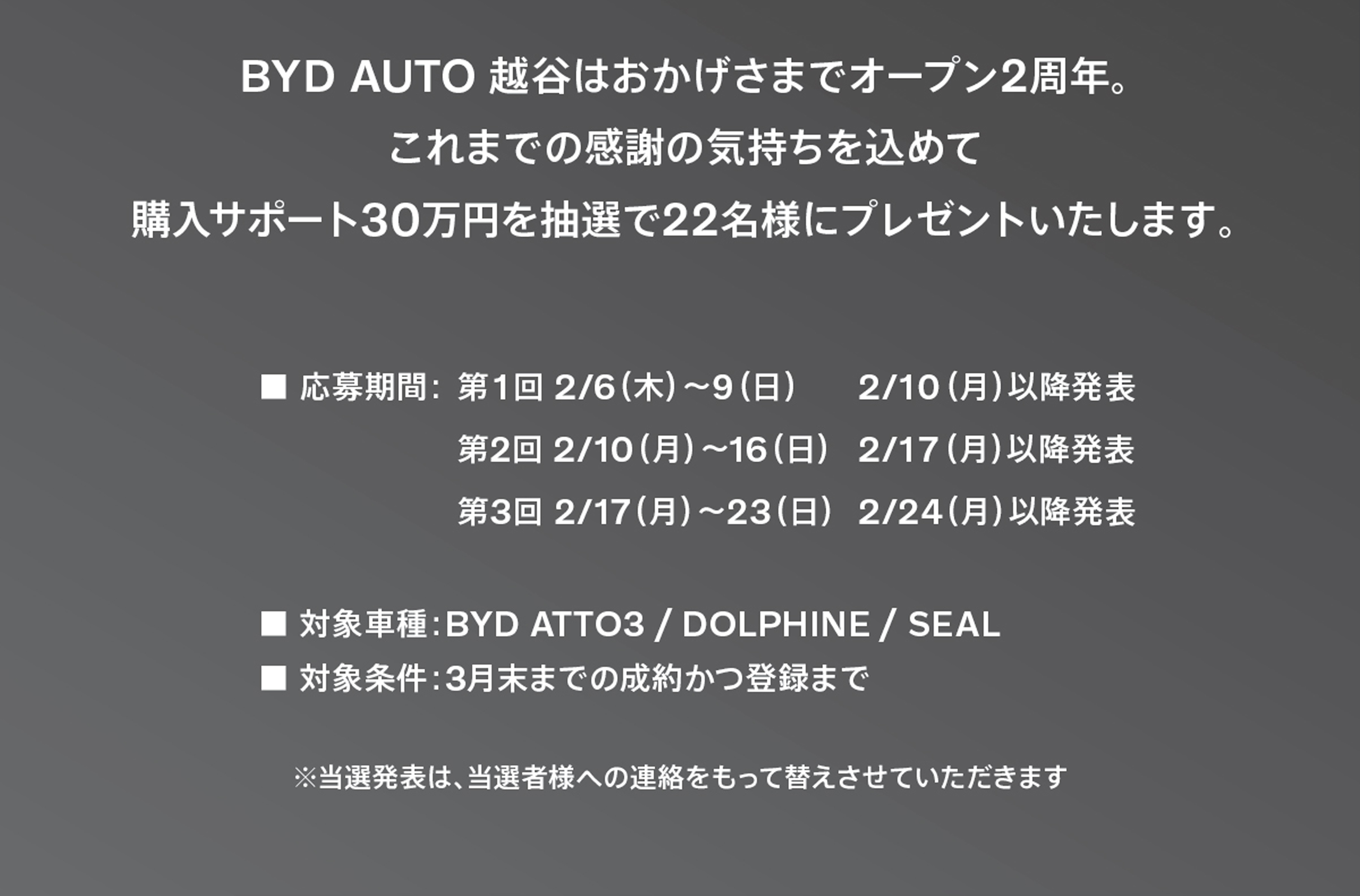 BYD AUTO 越谷はおかげさまでオープン2周年。これまでの感謝の気持ちを込めて購入サポート40万円を抽選で22名様にプレゼントいたします。